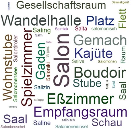 anderes wort für salon.